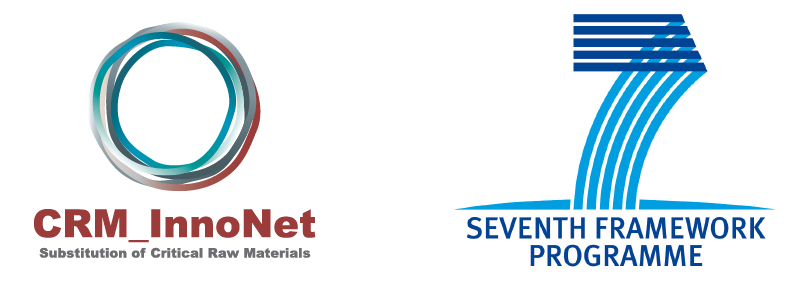 CRM_InnoNet and Seventh Framework Programme logos